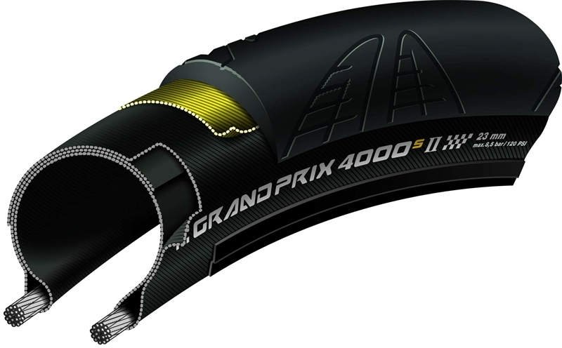Continental grand prix 4000s II vouwband